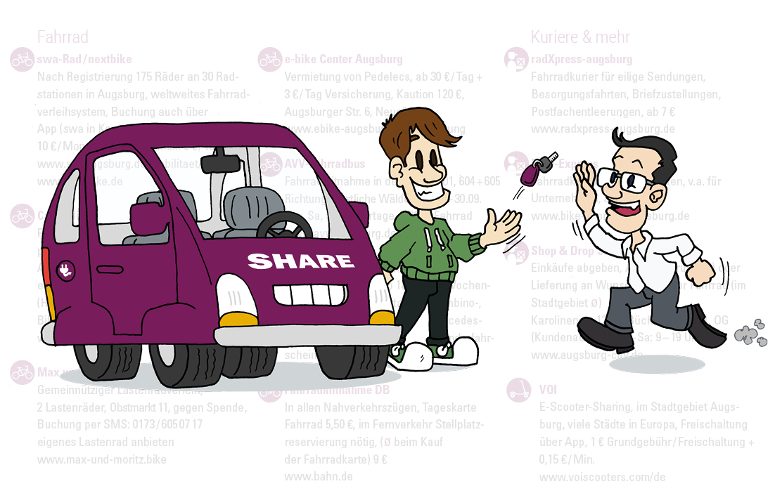 Illustration von Carsharing bei einer Schlüsselübergabe